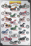 Choppers