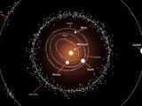 Illustration Showing a Group of Asteroids and their Orbits around the Sun  Compared to the Planets