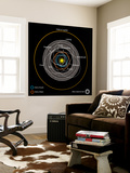 Orbits of Earth-Crossing Asteroids