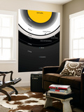 A Diagram Showing the Major Features of Saturn's Rings