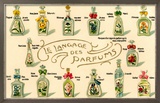 French Perfume Language