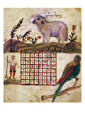Zodiac Sign: Aries  1716