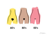 Evolution of the Muff