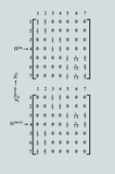 Planche mathématique 05