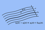 Planche mathématique 01