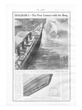 Titanic Hitting Iceberg