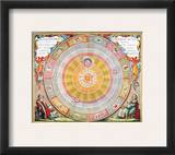 Copernican Universe  1660