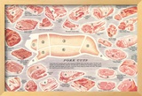 Pork Cuts Chart