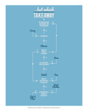 But Which Take-Away