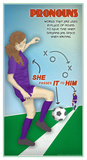 Pronouns