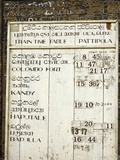 Timetable for the Colombo to Badulla Train at Pattipola  Highest Railway Station in Sri Lanka  1892