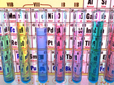 Test Tubes in Front of a Periodic Table