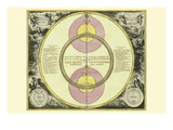 Theoria Veneris