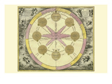 Theoria Trium