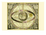 Sceno Systematis Ptolemaici