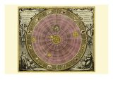 Planisphaerium Copernicanum