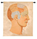 Vintage Phrenology