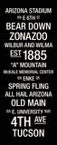 Arizona: College Town Wall Art