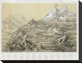 Cuadro General de Alturas Comparativas del Peru  c1865