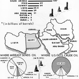 Map of the Major Mideast Oil Producing Nations