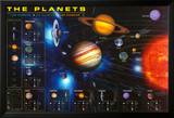 The Planets Chart