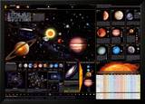 Solar System Chart - ©Spaceshots