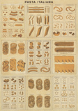 Pasta Italiana - Vintage Style Pasta Collage Poster