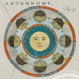 Lunar Calendar