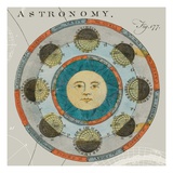 Lunar Calendar