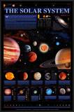 Solar System Chart  The - ©Spaceshots