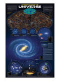 Understanding the Universe