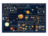 Planets