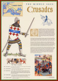 The Middle Ages - The Crusades