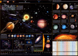 Solar System Chart - ©Spaceshots