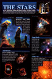 Hubble - The Stars Chart - ©Spaceshots