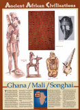 Ancient African Civilizations - Mali/Songhai