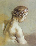 Right Shoulder